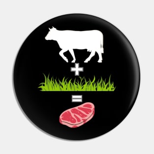 How to make a steak? Pin