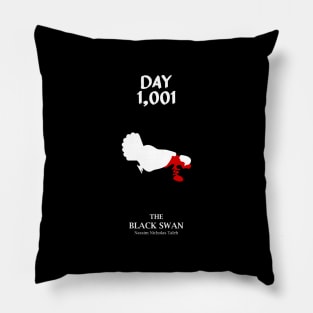 Day 1001: Let's not be turkeys - The Black Swan (Nassim N. Taleb) Pillow