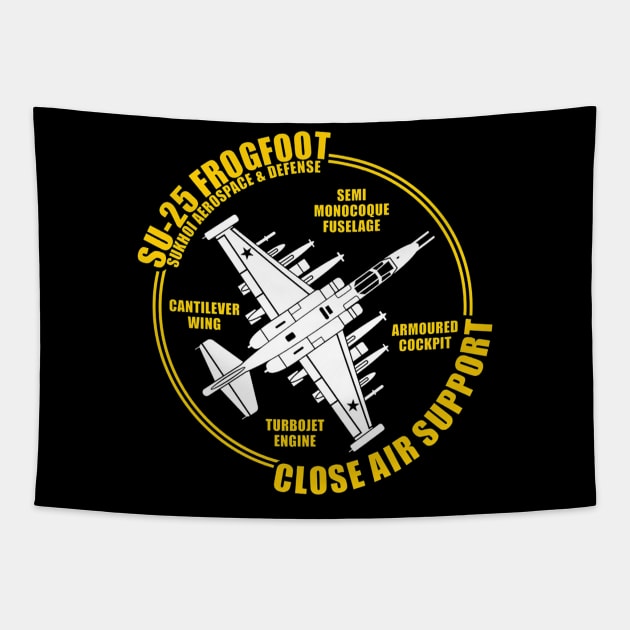 SU-25 Frogfoot Fighter Jet Tapestry by Aim For The Face