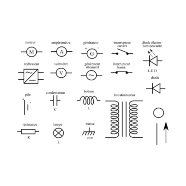 LIMITED EDITION. Exclusive Electricity Components Electricity