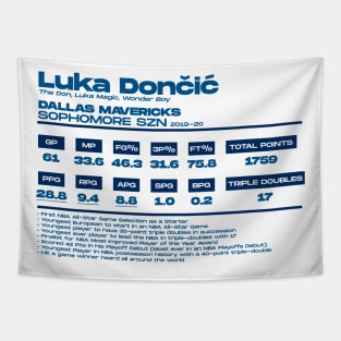 Luka Doncic Sophomore SZN Tapestry