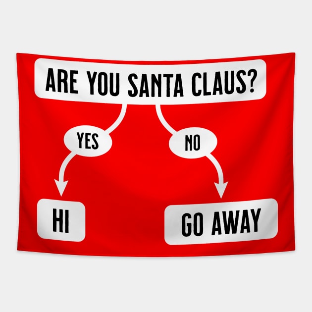 Are You Santa Claus? - Funny, Cute Flowchart Tapestry by tommartinart