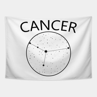 Zodiac signs Cancer | Astrology Tapestry