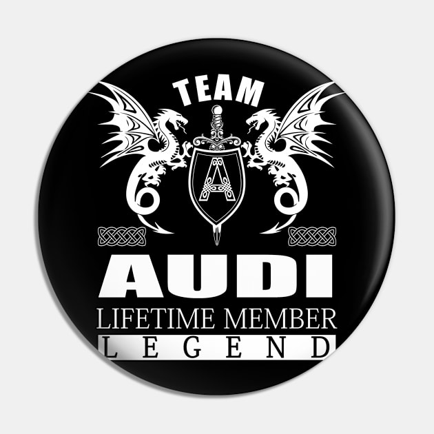 AUDI Pin by davidmarisa