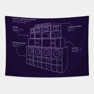 Sound System Diagram Tapestry