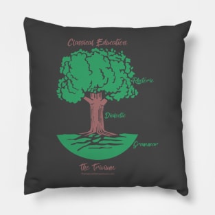 Classical Education - The Trivium Pillow