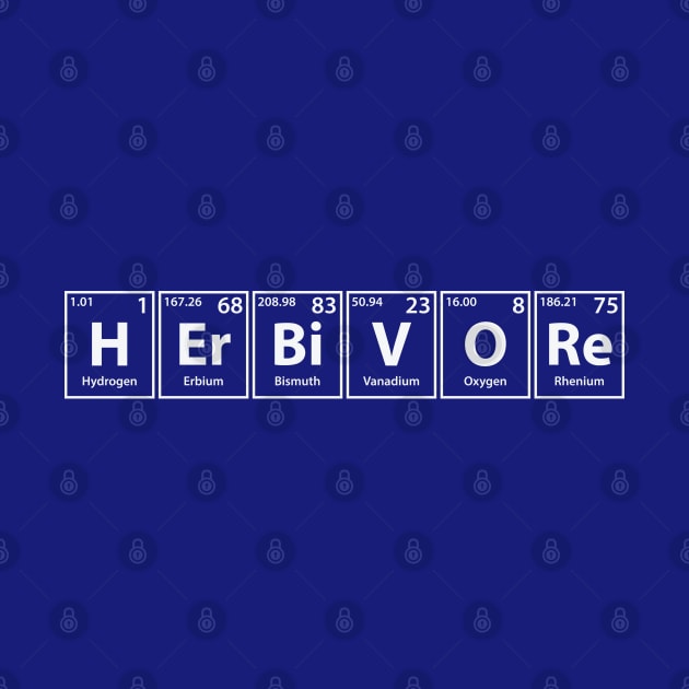 Herbivore (H-Er-Bi-V-O-Re) Periodic Elements Spelling by cerebrands