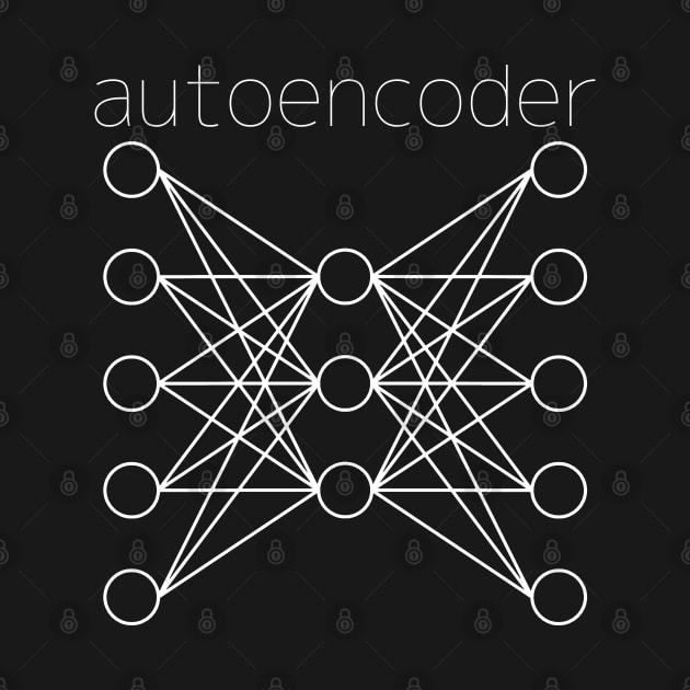 Autoencoder by Decamega