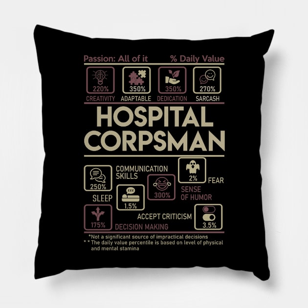 Hospital Corpsman T Shirt - Multitasking Daily Value Gift Item Tee Pillow by candicekeely6155