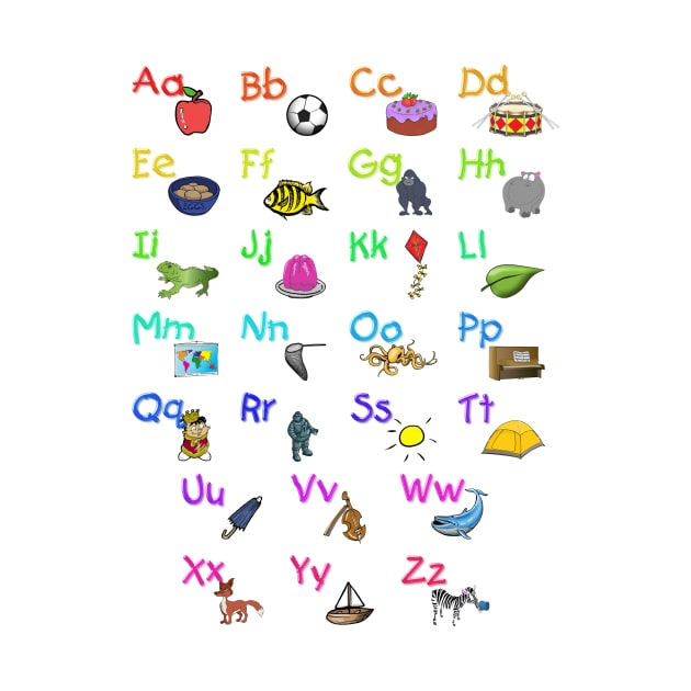 Alphabet Phonics! by iamthe