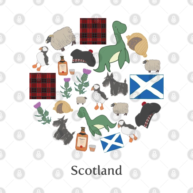 Kawaii Scottish Icons Drawing by MariOyama