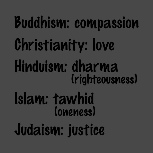 Comparative Religion 101 (See Back for List) by BestWildArt