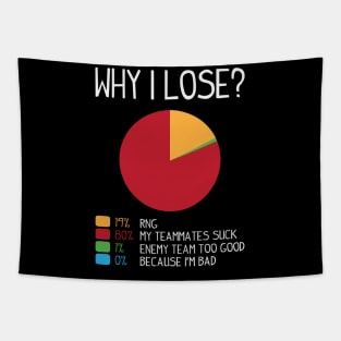 Why i lose (white) Tapestry