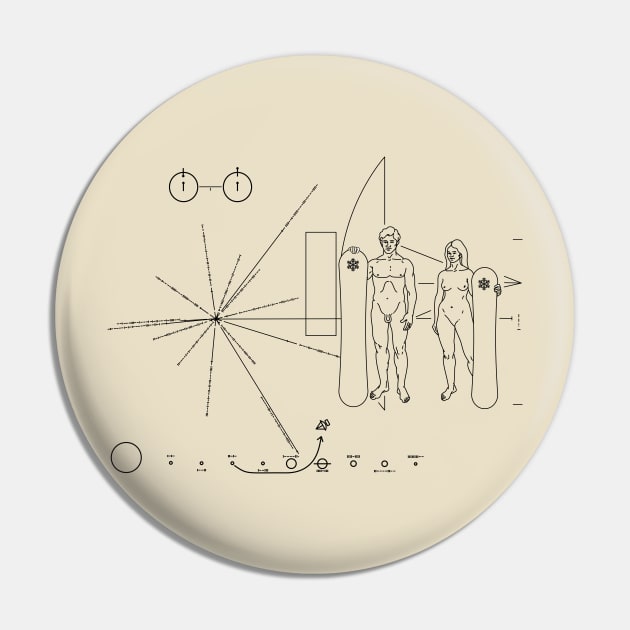 Pioneer plaque Snowboarder Pin by Manikool