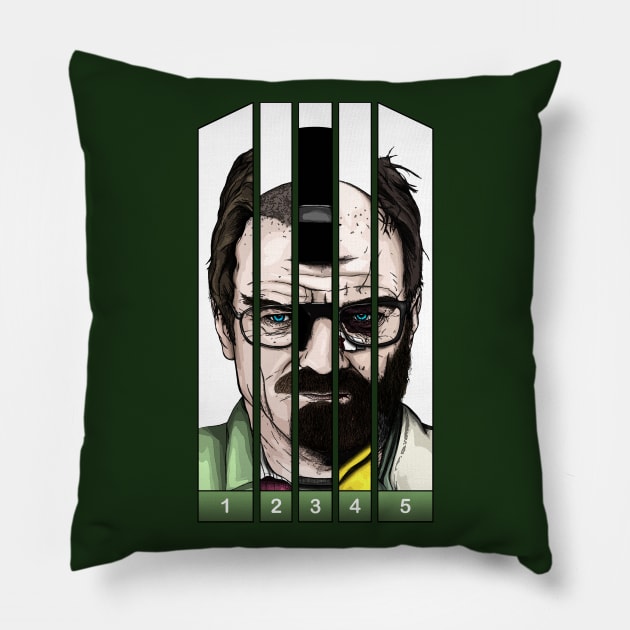 The Evolution of Heisenberg - Breaking Bad Pillow by TMW Design