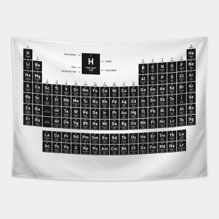 Periodic Table of Elements Tapestry