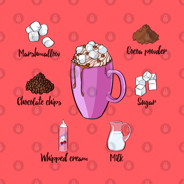 Cocoa Drink by Mako Design 