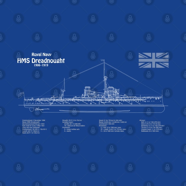 HMS Dreadnought ship plans - AD by SPJE Illustration Photography