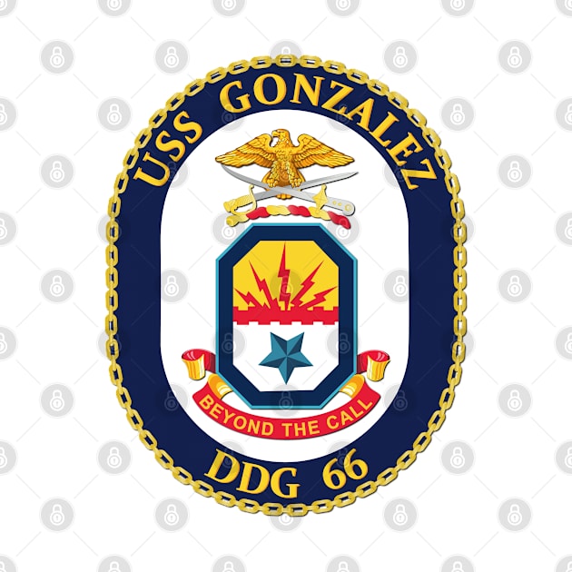 USS Gonzalez (DDG-66) without Text by twix123844
