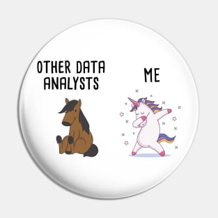 Other Data Analysts vs. Me Pin