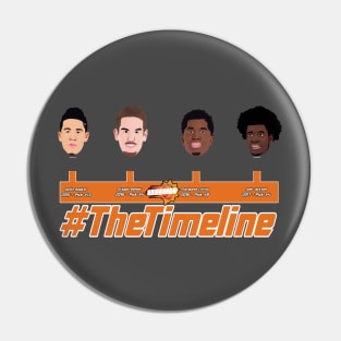 #TheTimeline Pin