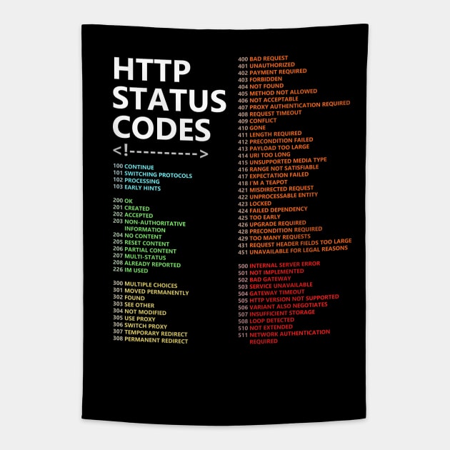 HTTP Response Codes Tapestry by Dawn Anthes