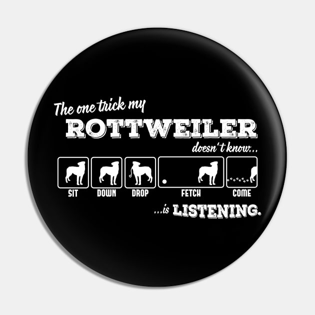 Rottweiler Pin by nektarinchen