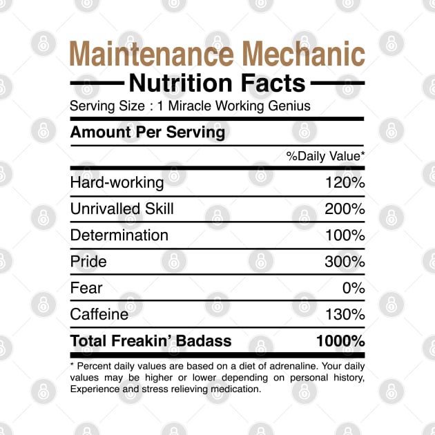 Maintenance Mechanic Auto Mechanic Repairman Nutrition Facts by Pizzan