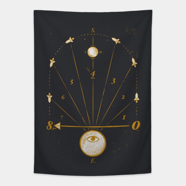 Time Travel (art print) Tapestry by andbloom