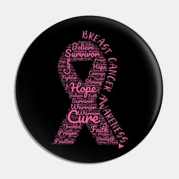 Breast Cancer Awareness Pink Ribbon With Positive Words Pin by Rosemarie Guieb Designs