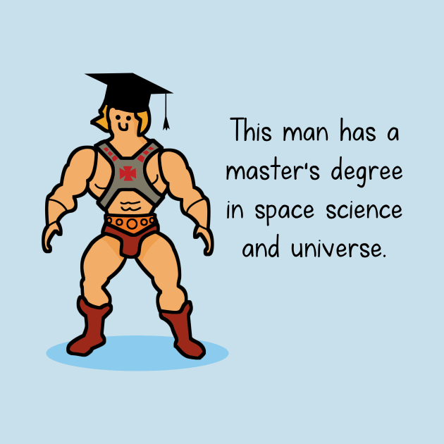 Eternian knowledge by hungryfatcat