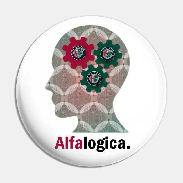 Alfa Romeo Alfalogica Alfa Brain black text Pin by fmDisegno