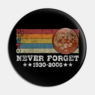 Pluto Planet Never Forget 1930 2006 Pin