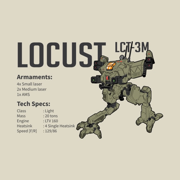 Mechwarrior Locust LCT-3M (light) by Emu Emu Ji