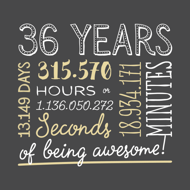 36th Birthday Gifts - 36 Years of being Awesome in Hours & Seconds by BetterManufaktur