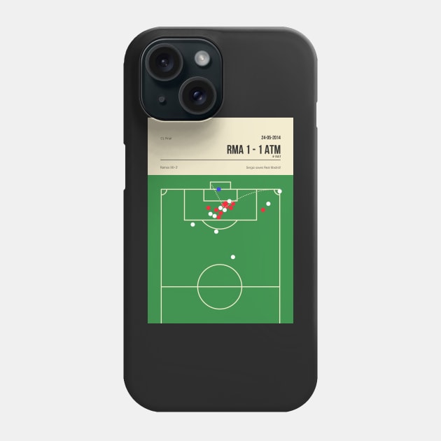 Real Madrid Ramos Corner Goal La Decima CL Final Phone Case by jornvanhezik