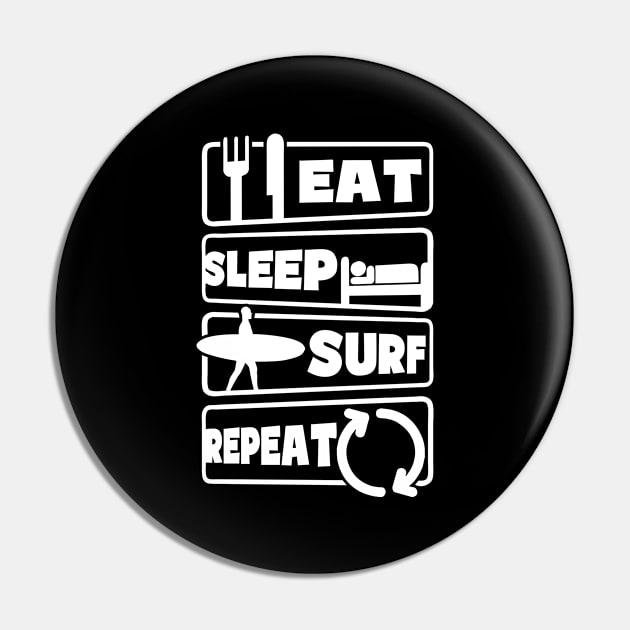 Surfer Shirt | Eat Sleep Repeat Pin by Gawkclothing