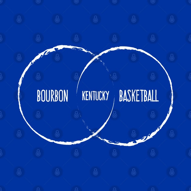 Kentucky Venn Diagram by Rad Love