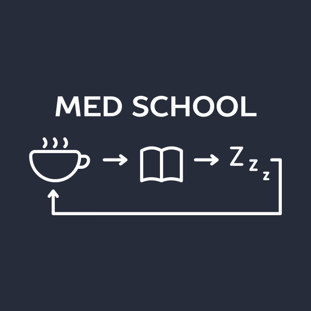 Funny Med School Pun T-Shirt by happinessinatee