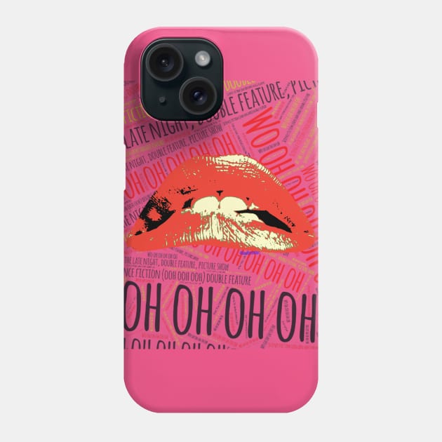 Science Fiction RHS Phone Case by anubisram