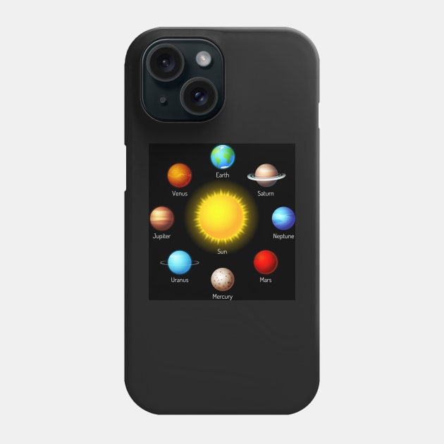 Solar System Phone Case by Bootyfreeze