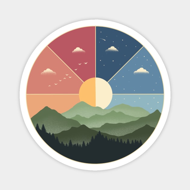 Nature day and night Magnet by coffeeman