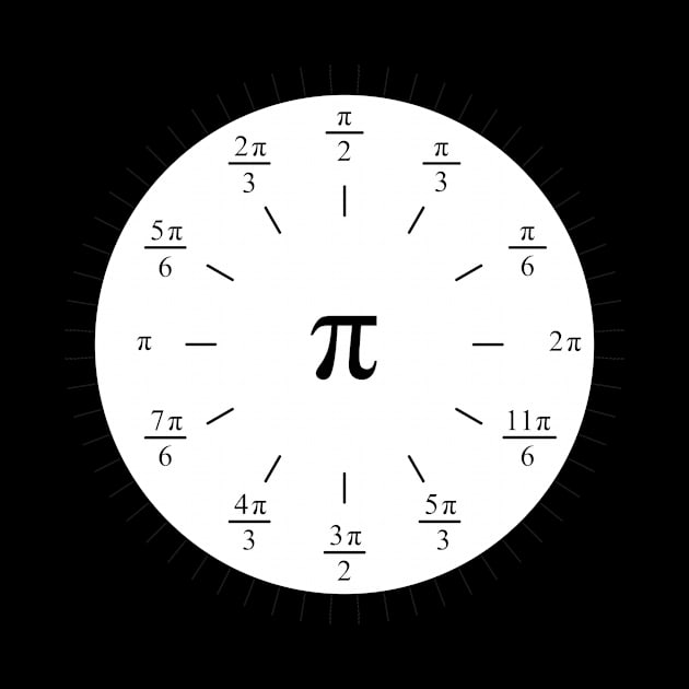 Pi Radians Clock face - Unit Circle by Rupert Russell