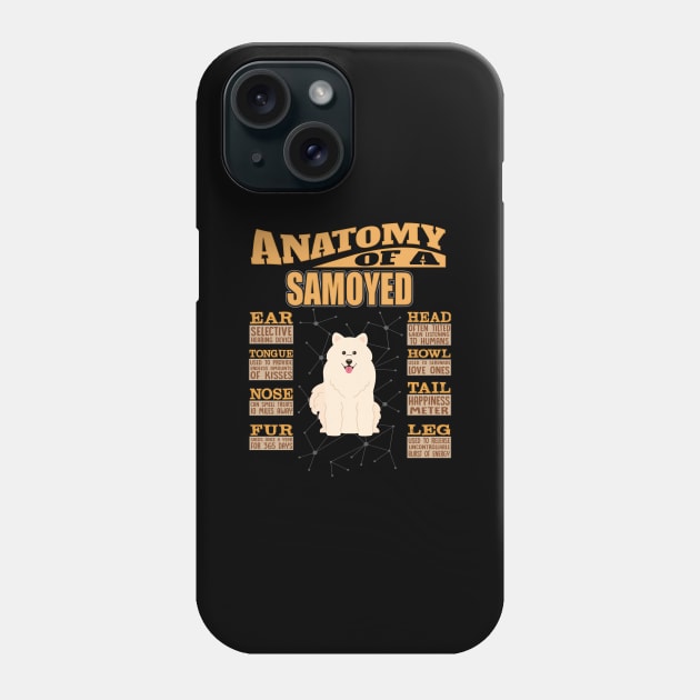 Anatomy Of A Samoyed - Samoyed Bjelkier, Samoiedskaya Sobaka, Nenetskaya Laika,Smiley,Sammy, Phone Case by HarrietsDogGifts