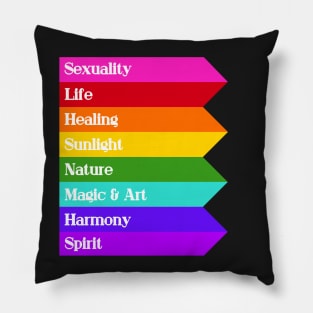 The Meaning of Pride Pillow