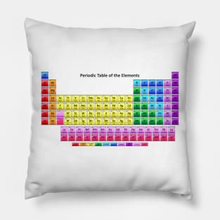 Shiny Periodic Table of the Chemical Elements Pillow