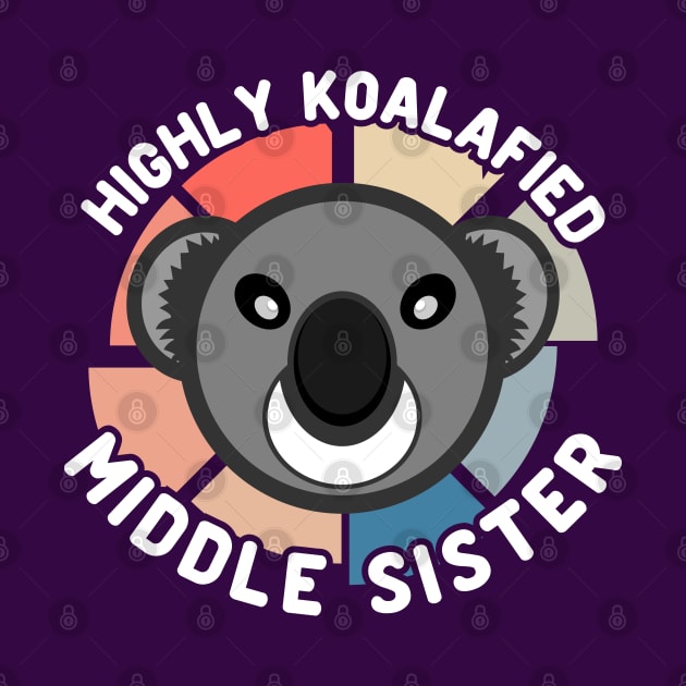 Koala Bear Highly Koalafied Middle Sister Text White by JaussZ