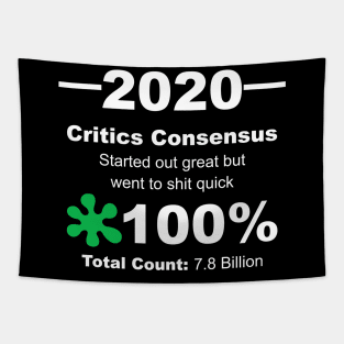 Humorous 2020 Review Rotten Tomatoes Score From World Population White Lettering Tapestry
