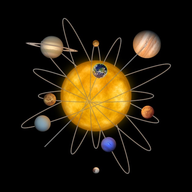 Solar System Atom by Eriklectric