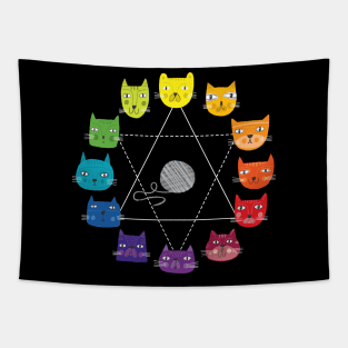 Cat Themed Artist Color Wheel Tapestry